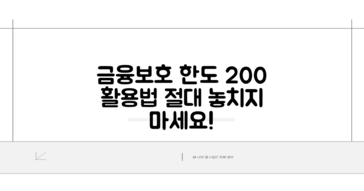 금융기관별 보호 한도 활용법