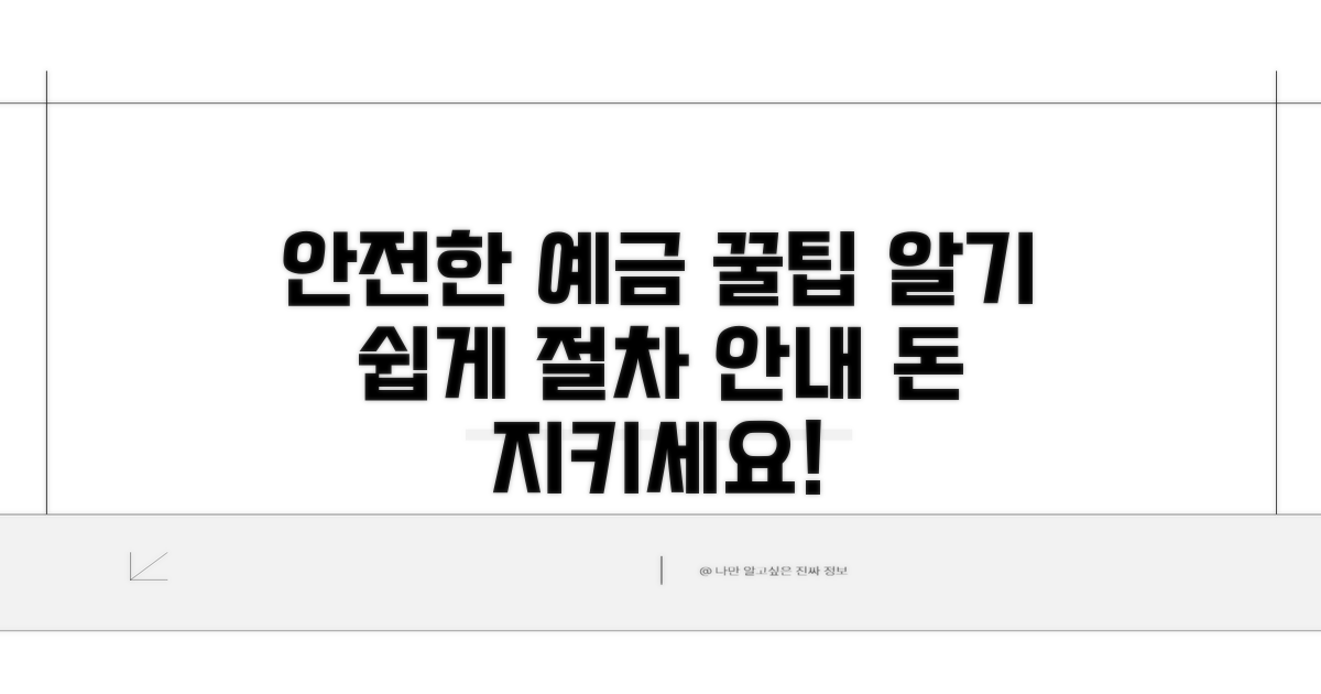 안전한 예금 팁과 절차 안내