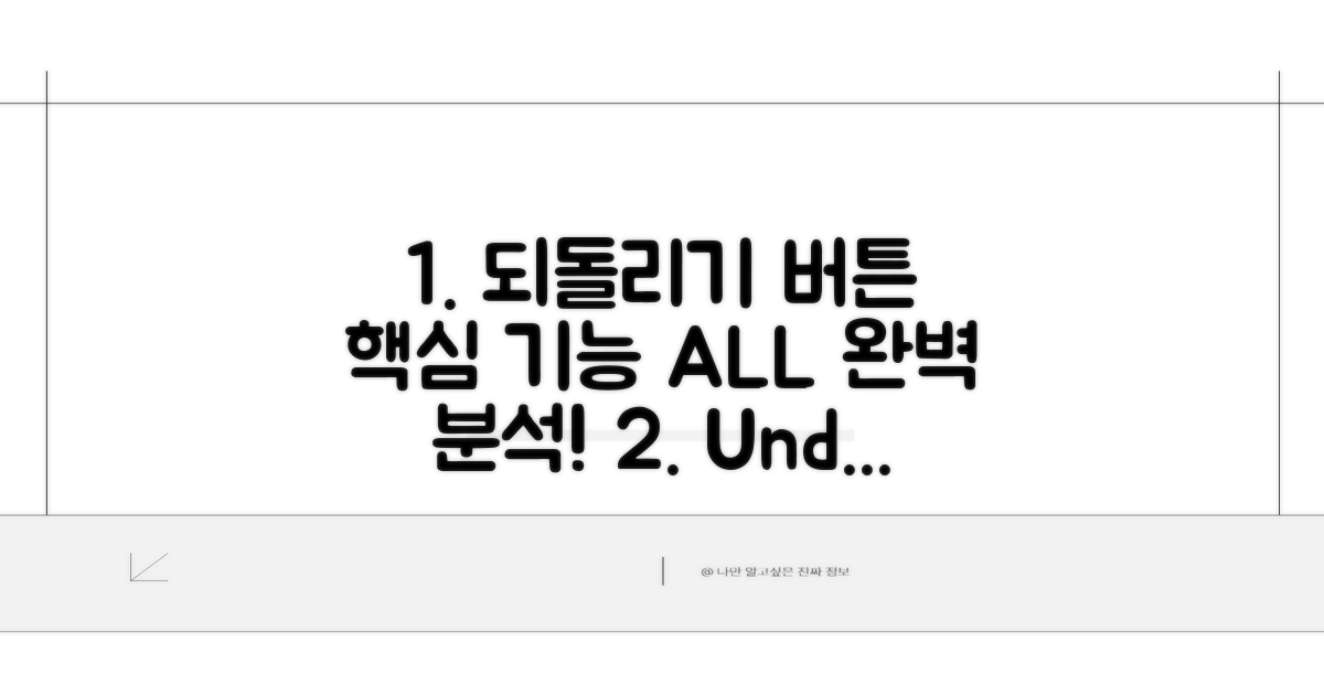 되돌리기 버튼, 핵심 기능 알기