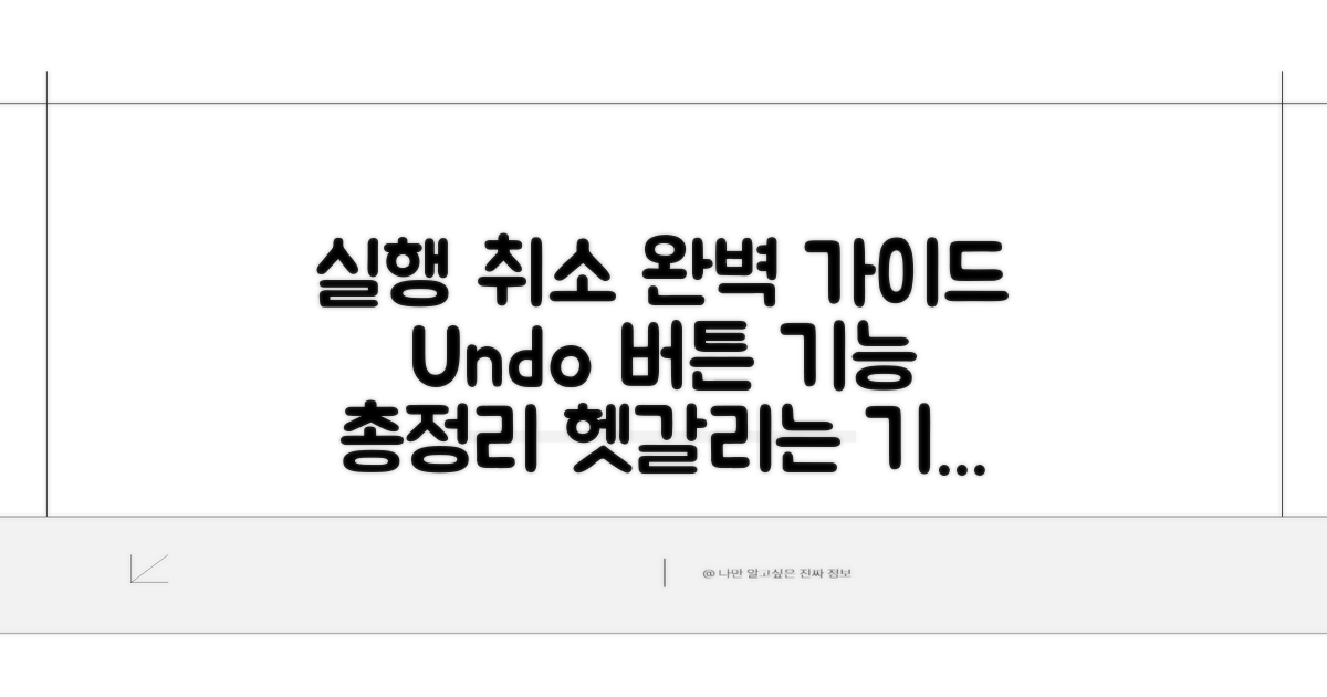 실행취소 버튼, 인터페이스 총정리