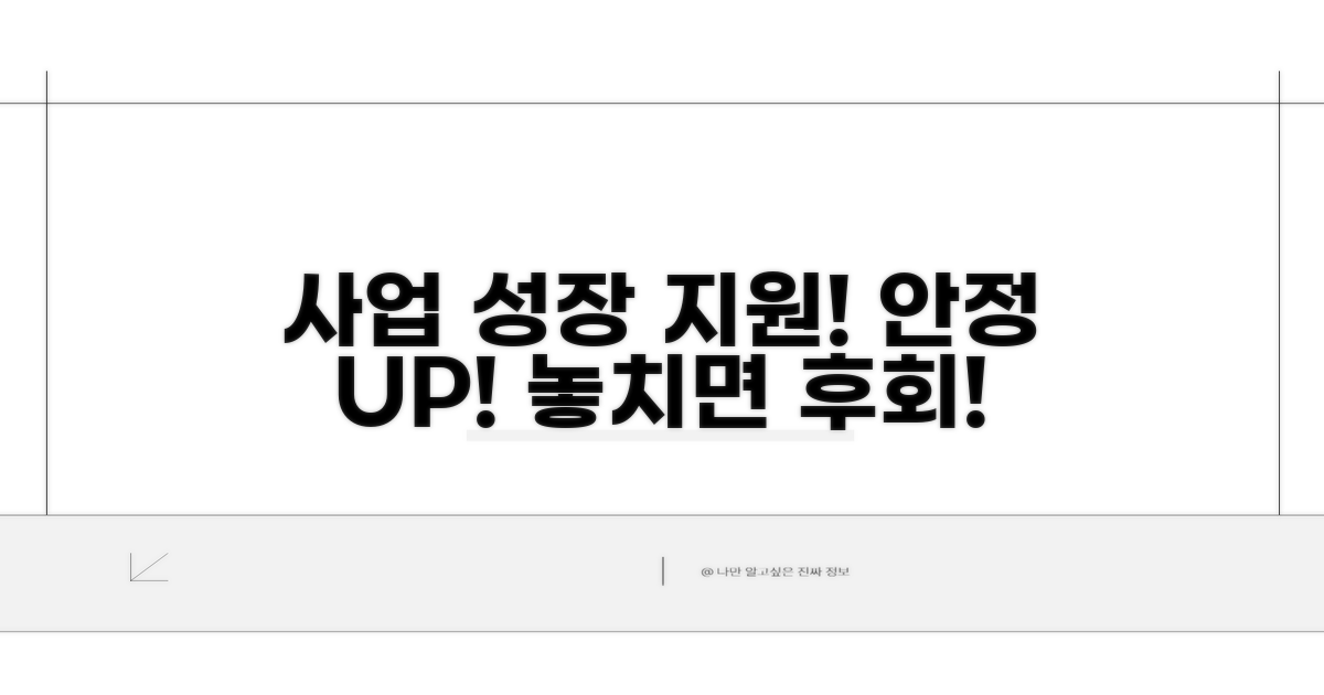 사업장 안정과 성장 위한 지원 제도