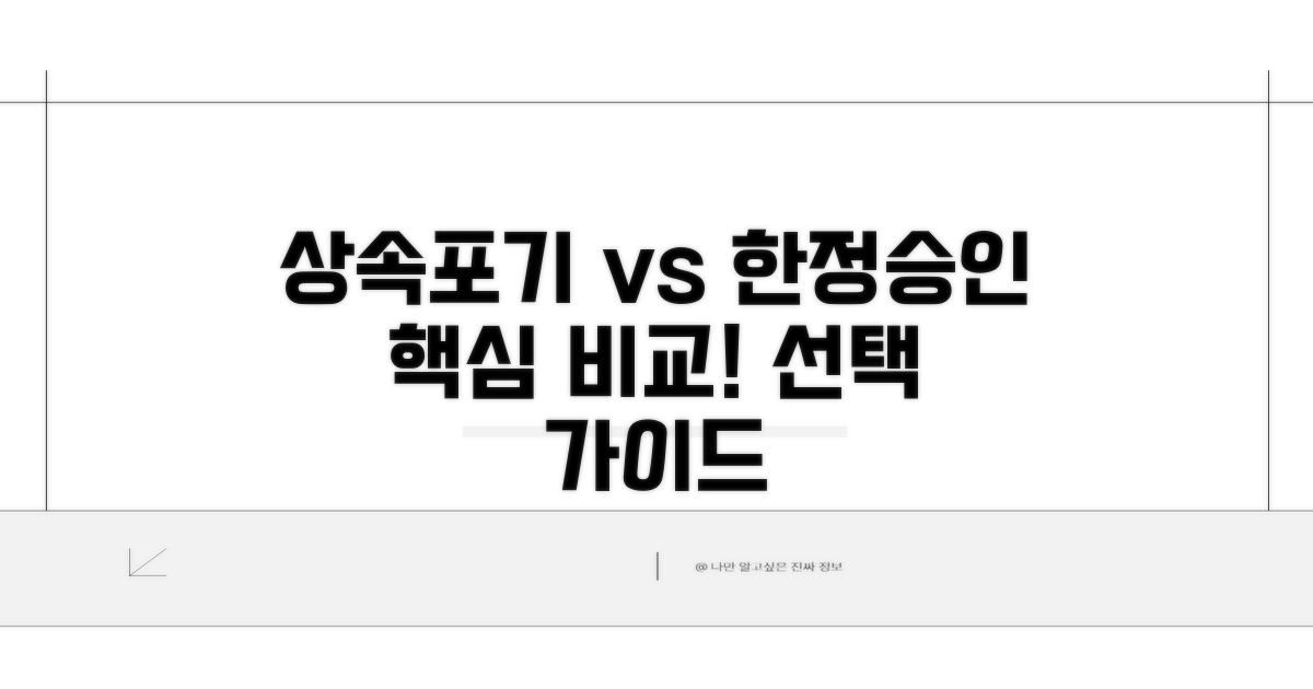 상속포기 vs 한정승인 핵심 비교