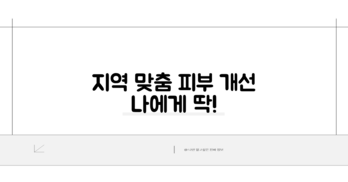 지역 맞춤 피부 개선 치료 방법