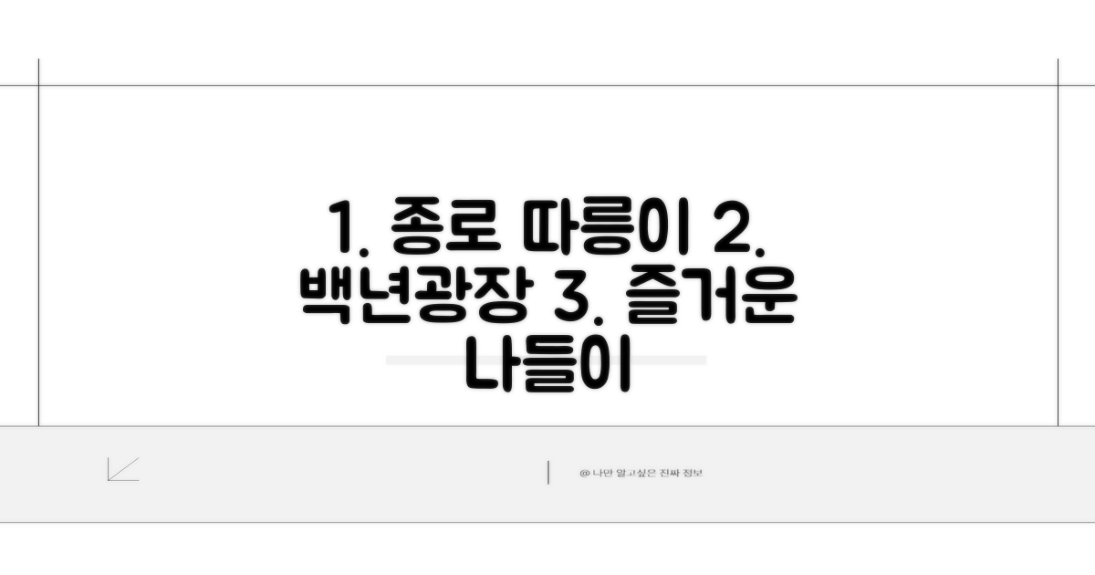 종로구 따릉이로 즐기는 백년광장