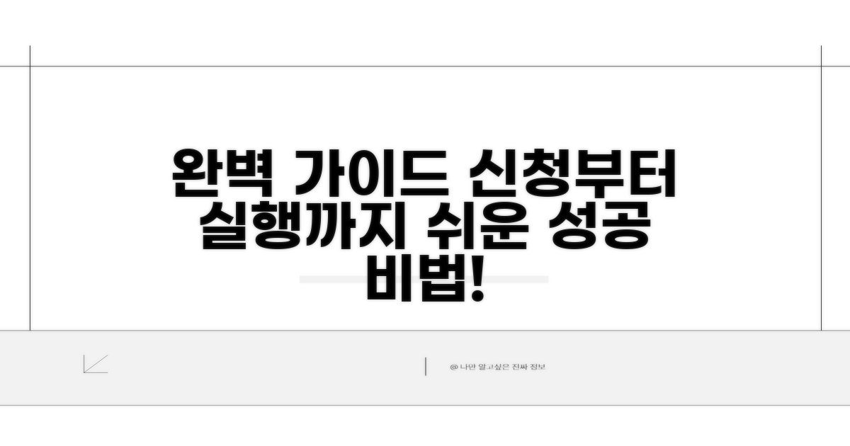 신청부터 실행까지, 완벽 가이드