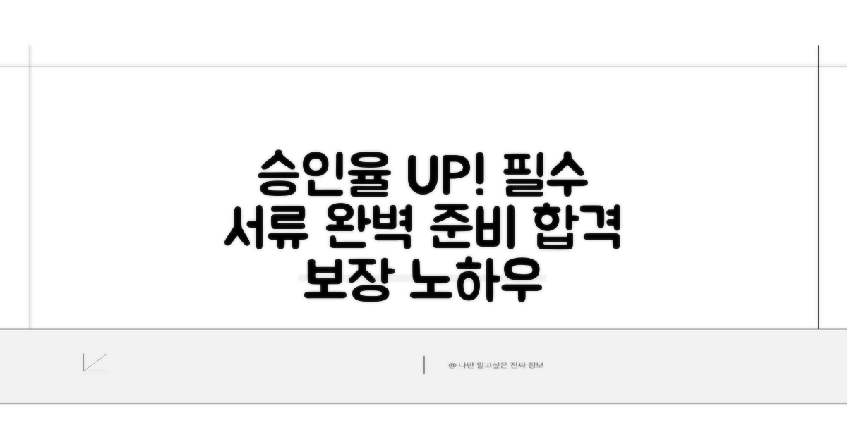 승인 확률 높이는 필수 서류 준비