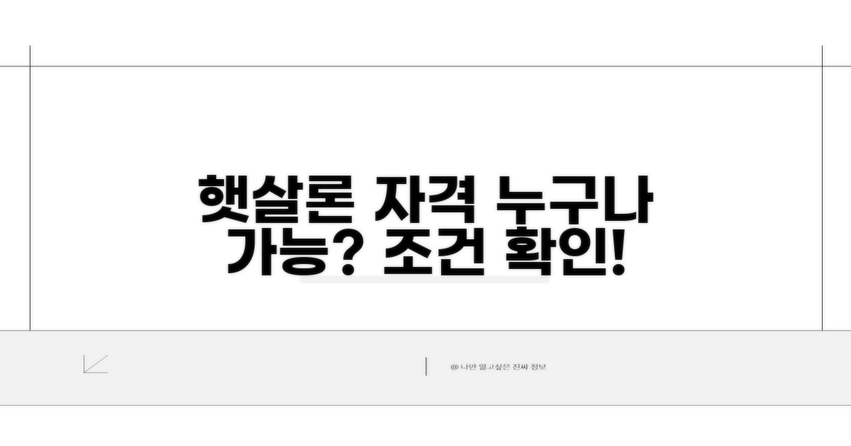 햇살론 신청 자격, 누가 받을 수 있나