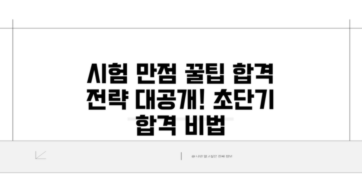시험 준비 전략과 꿀팁 대방출