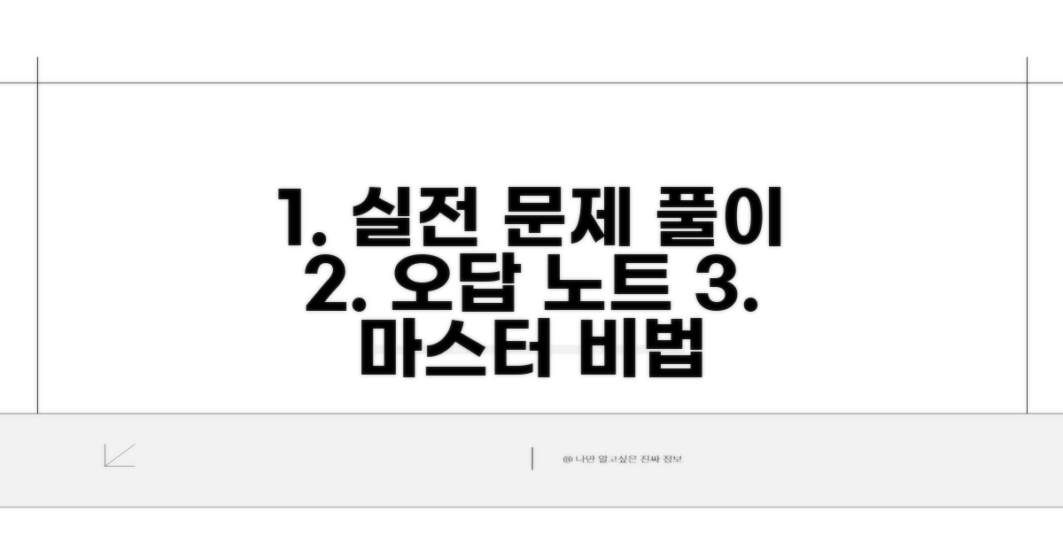 실전 문제 풀이 및 오답 노트 활용