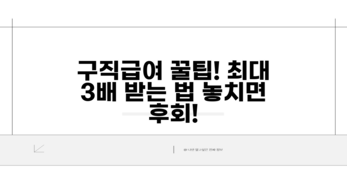 구직급여 수급 꿀팁 모음