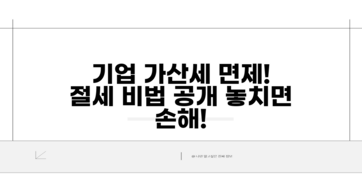 기업 가산세 면제 받는 방법