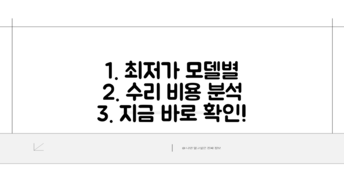 인기 모델별 수리 비용 상세 분석