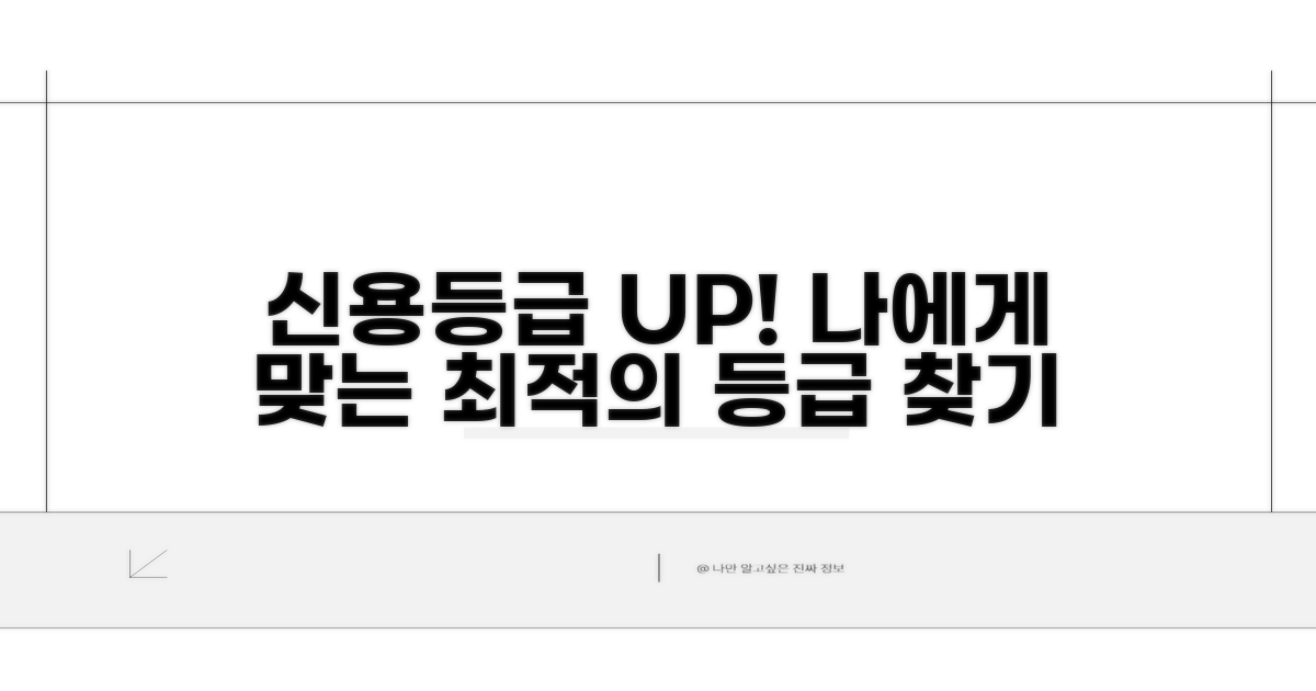 나에게 맞는 신용등급 찾는 방법