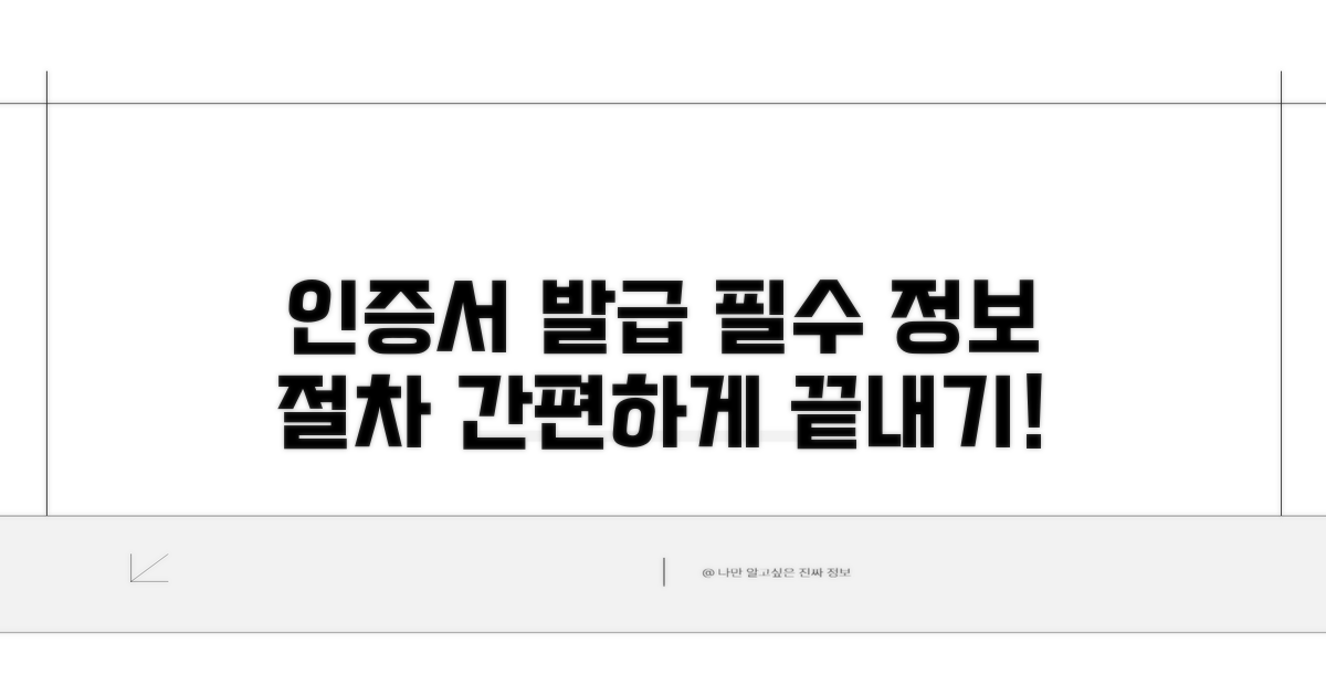 인증서 발급 필수 정보와 절차
