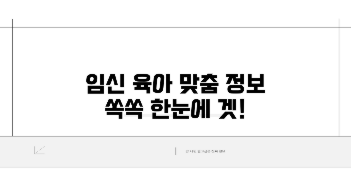 임신부터 육아까지 맞춤 정보 찾기