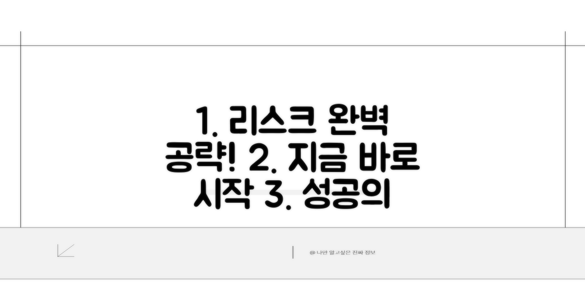 리스크 관리 전략 완벽 가이드