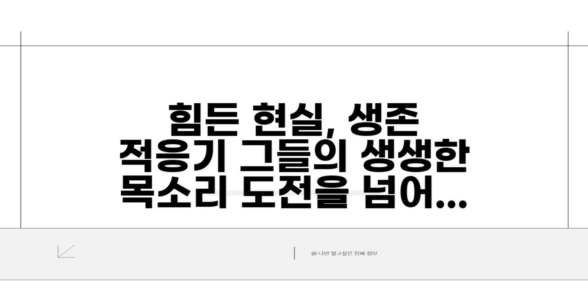 힘든 현실과 적응기, 그들의 목소리