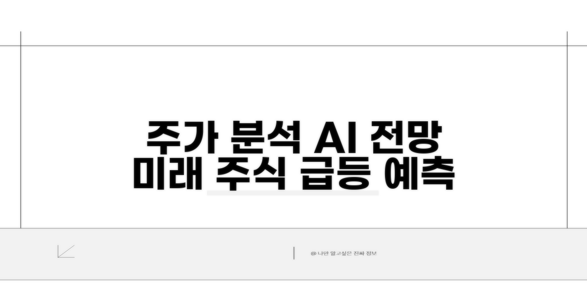 주가 현황 분석 및 전망