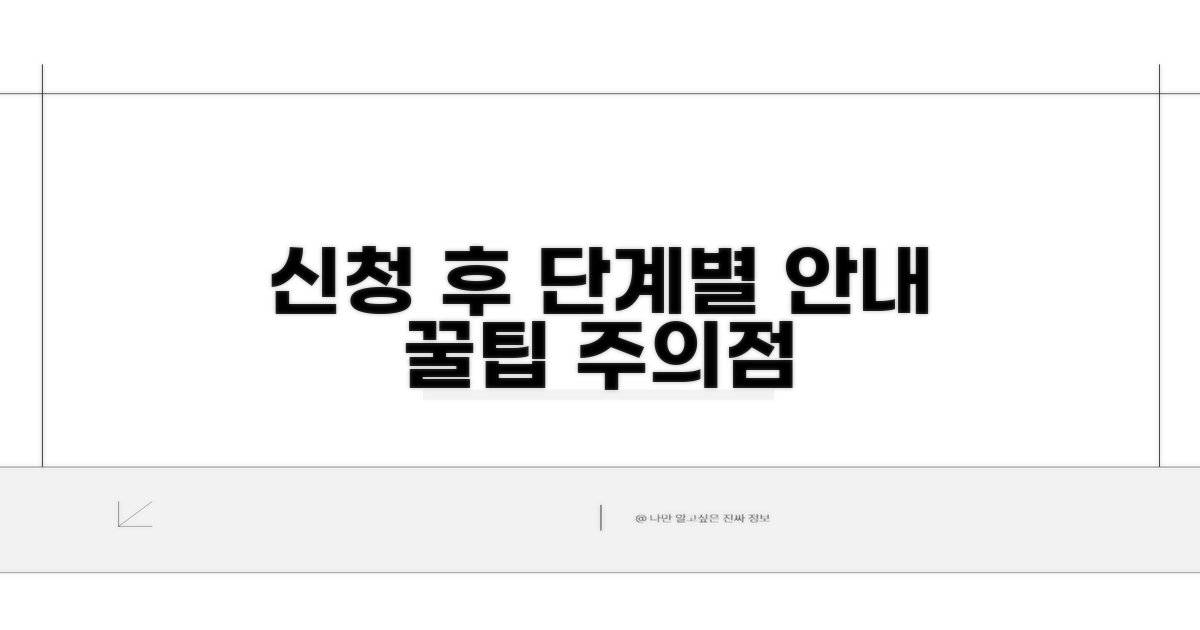 신청 후 진행 절차와 주의점