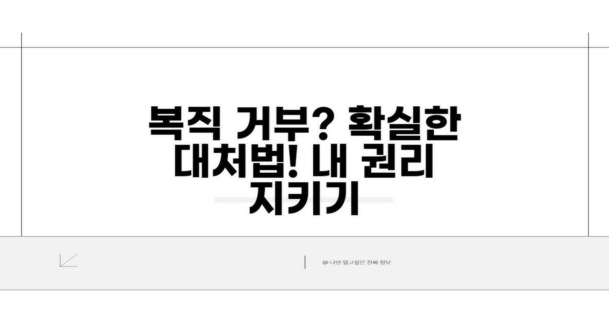 육아휴직 복직 거부 시 대처법