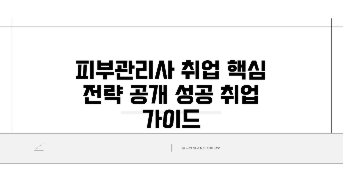 성공적인 피부관리사 취업 전략