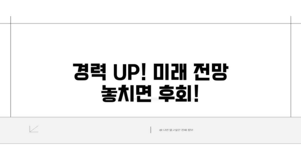 경력 쌓는 꿀팁과 미래 전망
