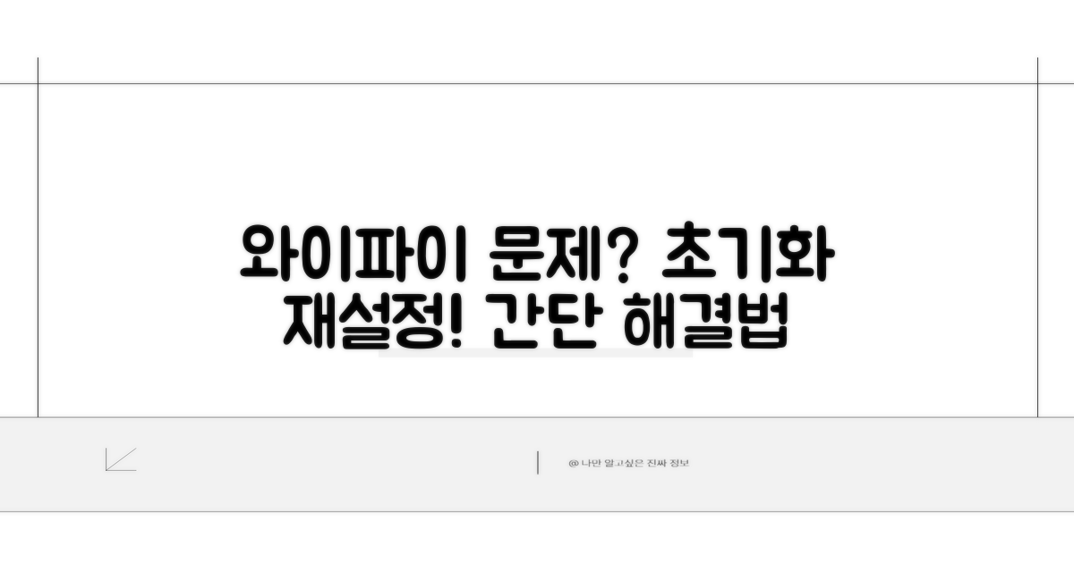 와이파이 재설정과 초기화 방법