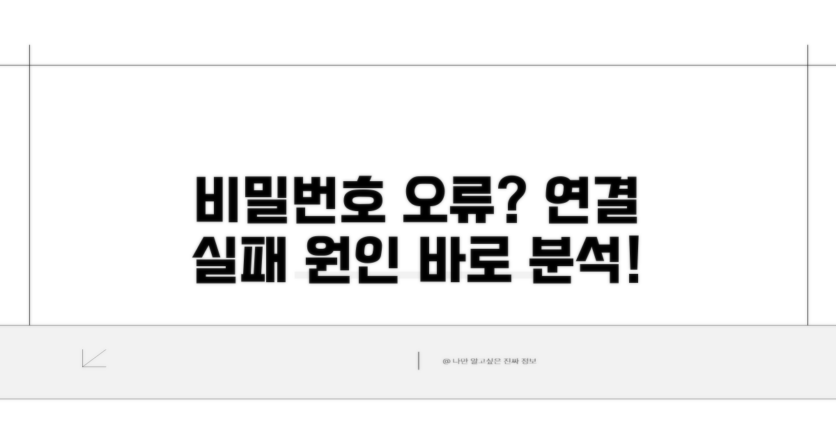 비밀번호 틀림? 연결 실패 원인 분석