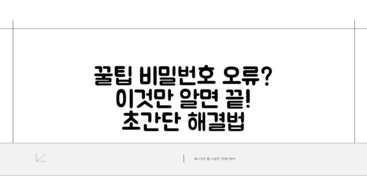 비밀번호 오류 해결 꿀팁 총정리
