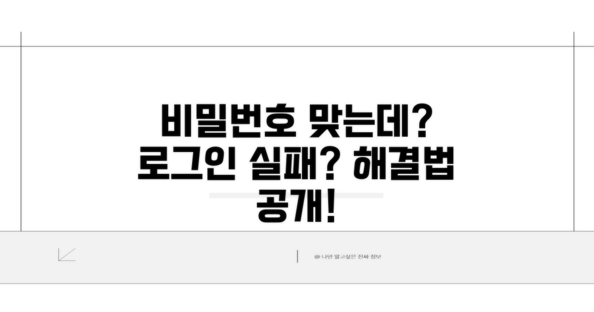 올바른 비밀번호인데 접속 안될 때