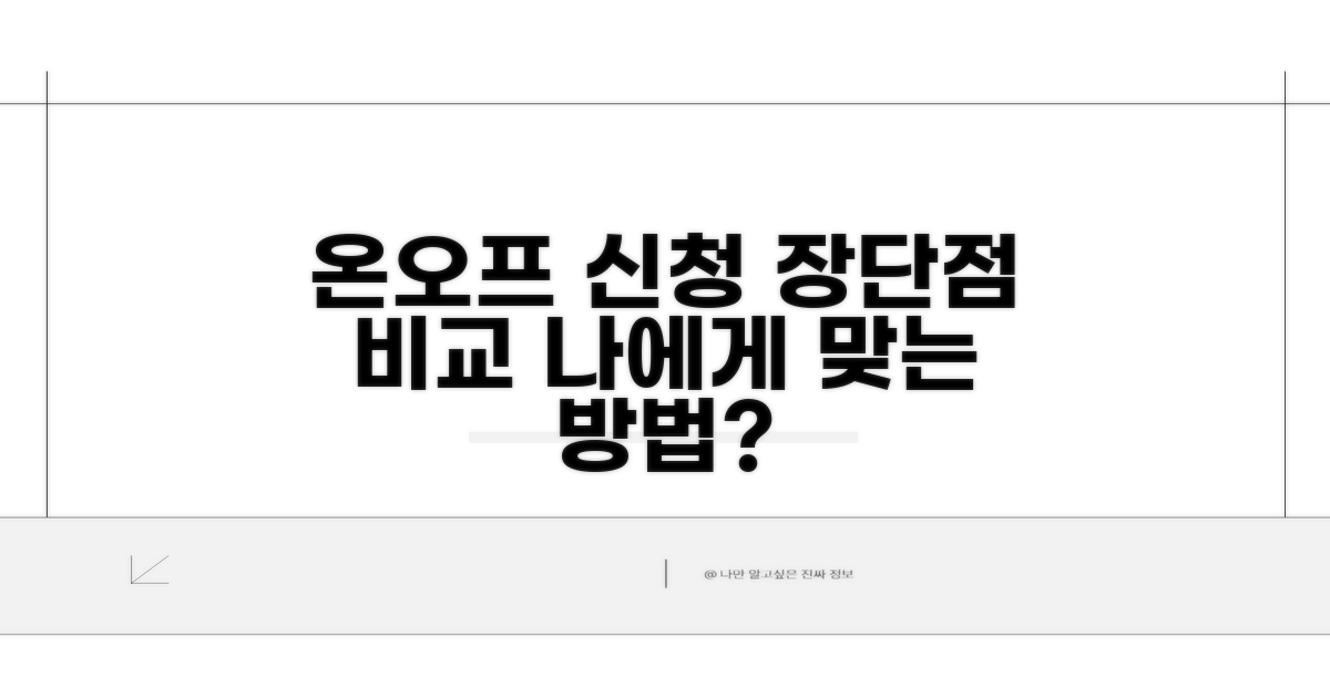 온라인 vs 방문 신청 비교 분석