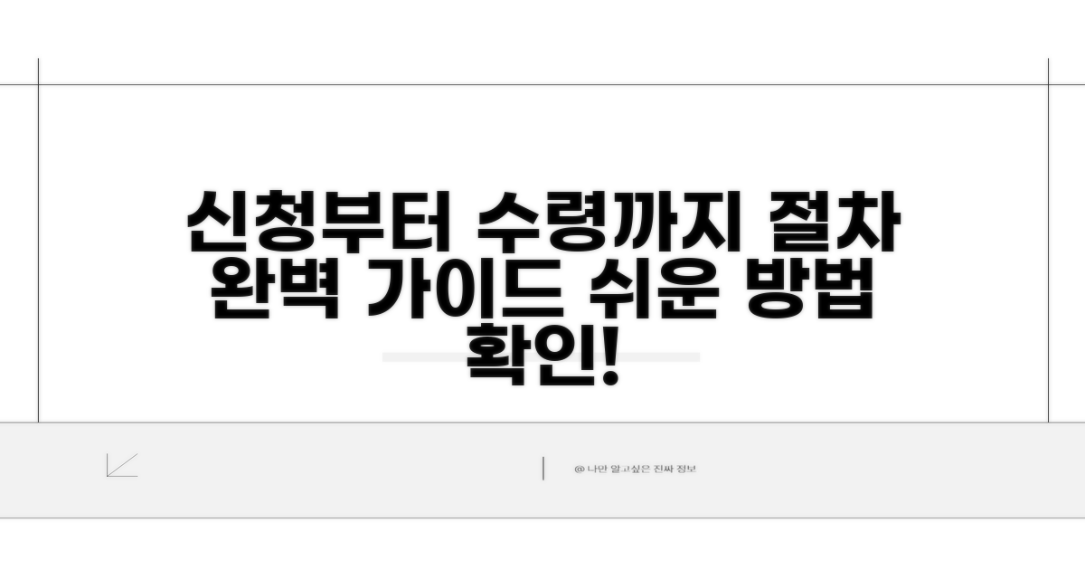신청부터 수령까지 절차 안내
