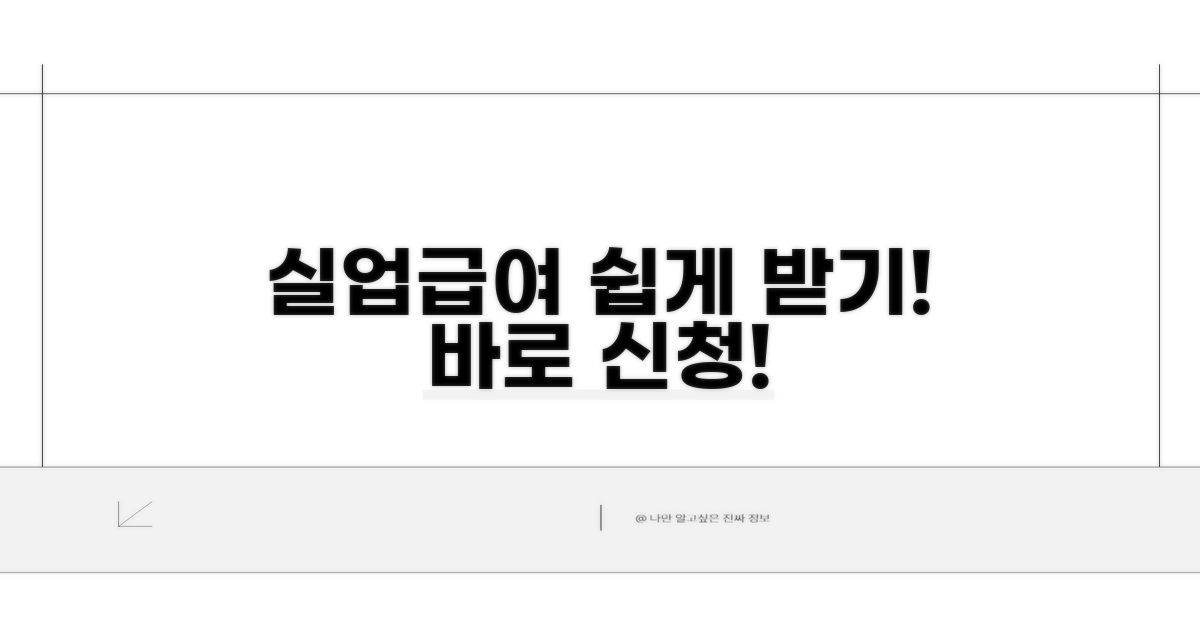 실업급여, 어렵지 않아요!