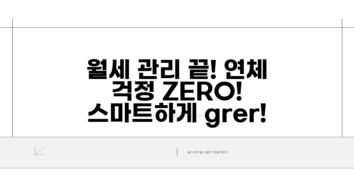 스마트한 월세 관리, 연체 걱정 끝!