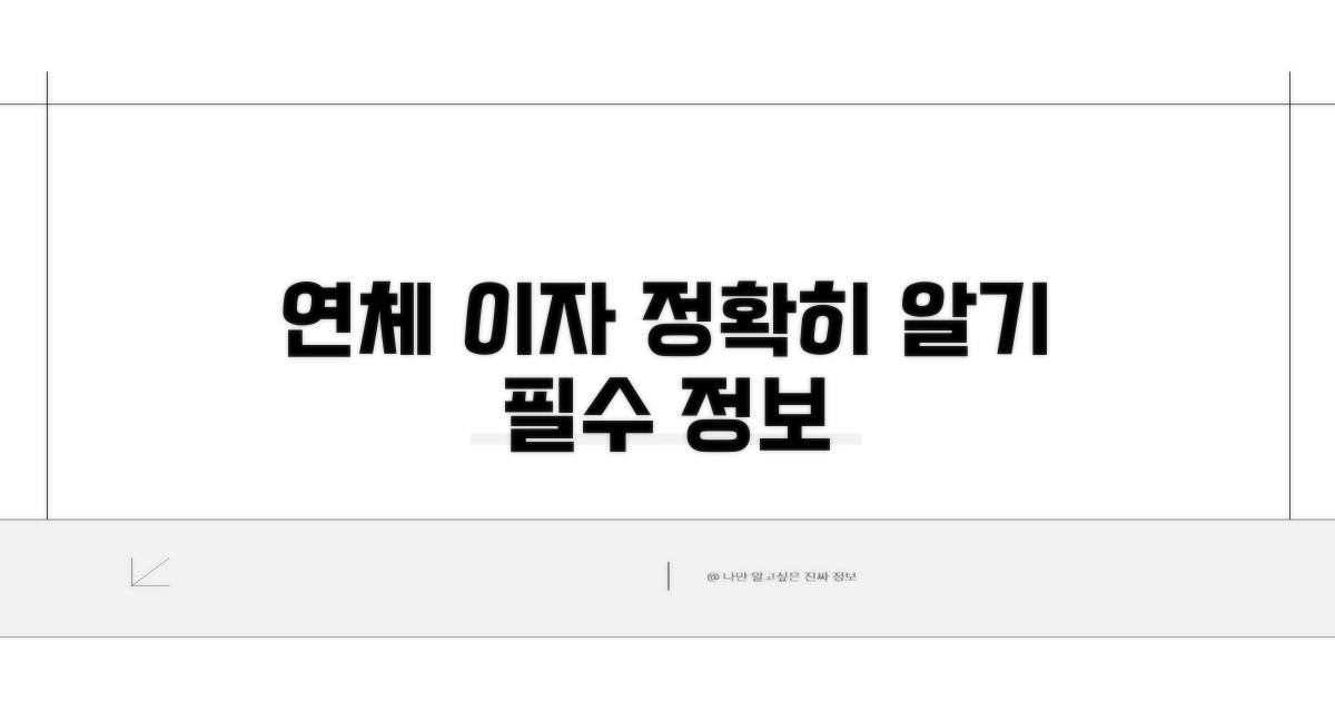 연체 시 이자 산정, 정확히 알아보기