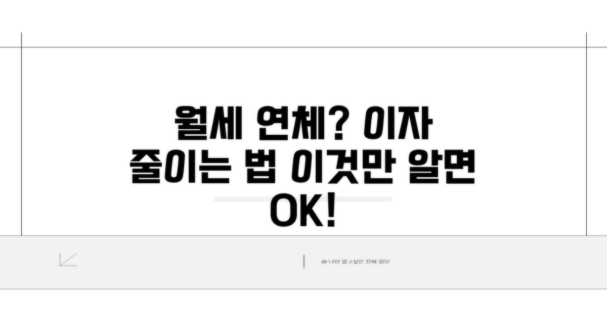 월세 연체, 피할 수 없다면? 이자 줄이는 법