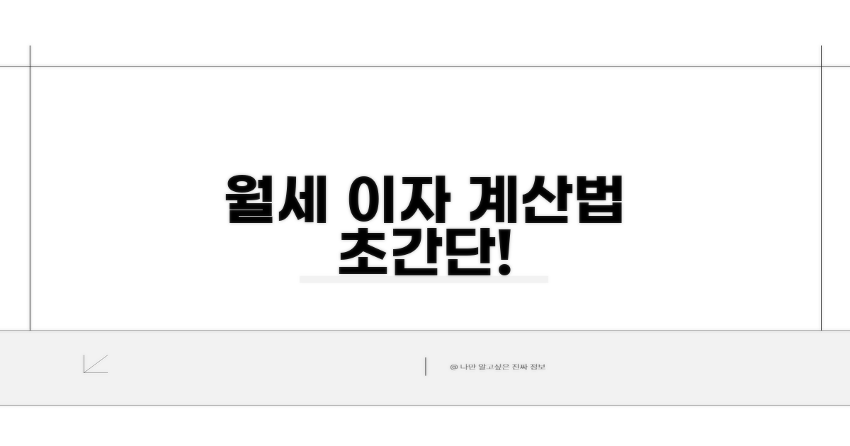 월세 연체이자 계산, 이젠 어렵지 않아요