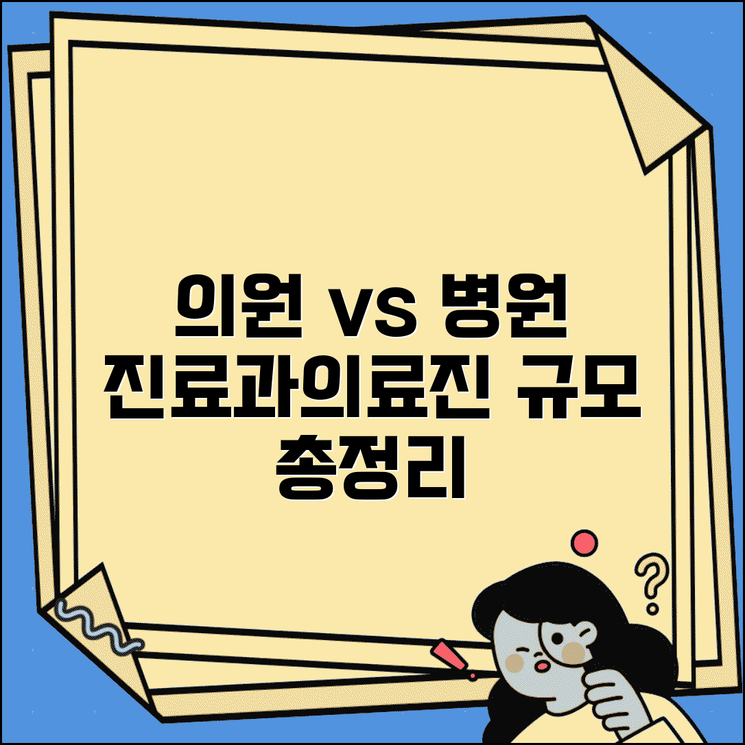 의원 병원 차이점 규모 진료과 의료진 총정리
