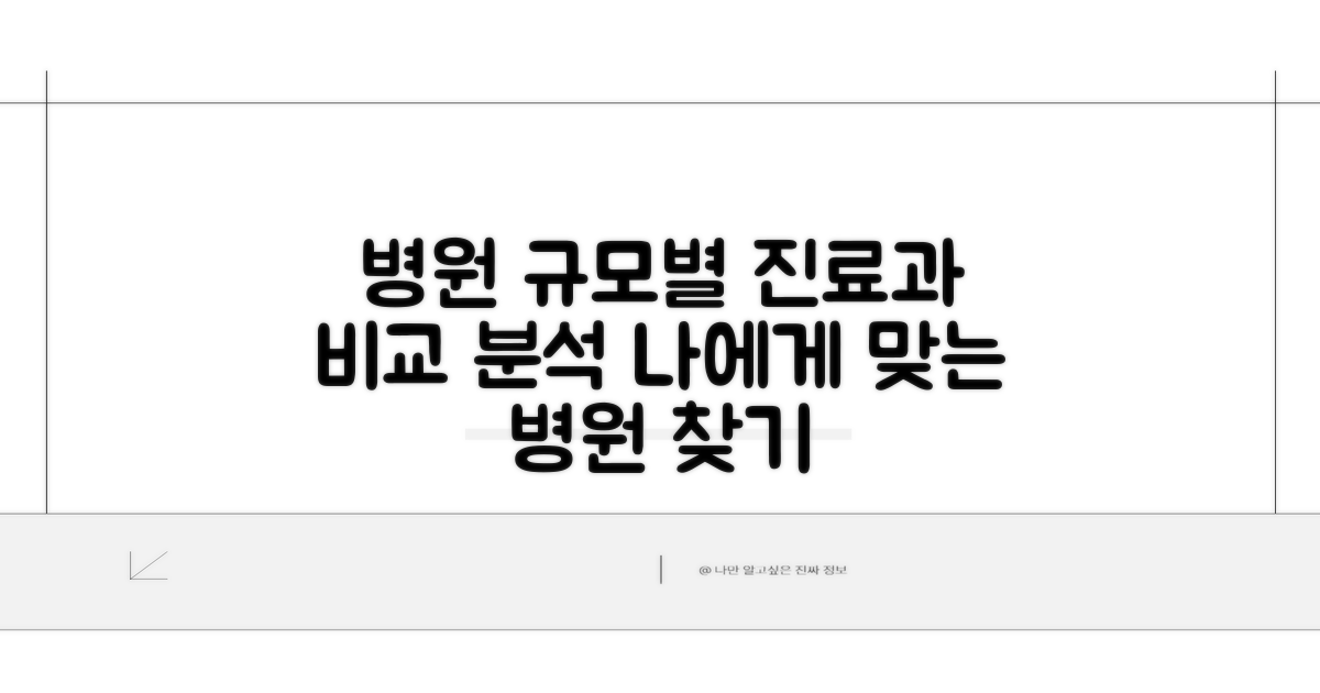규모별 특징과 진료과 비교 분석