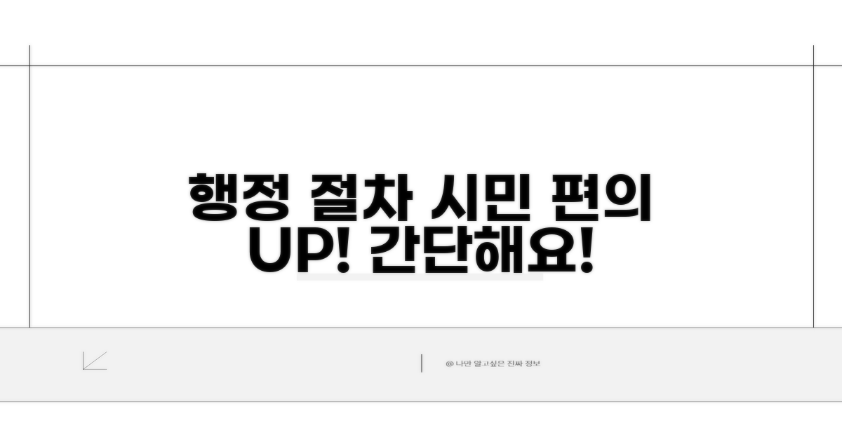 행정 절차와 시민 편의