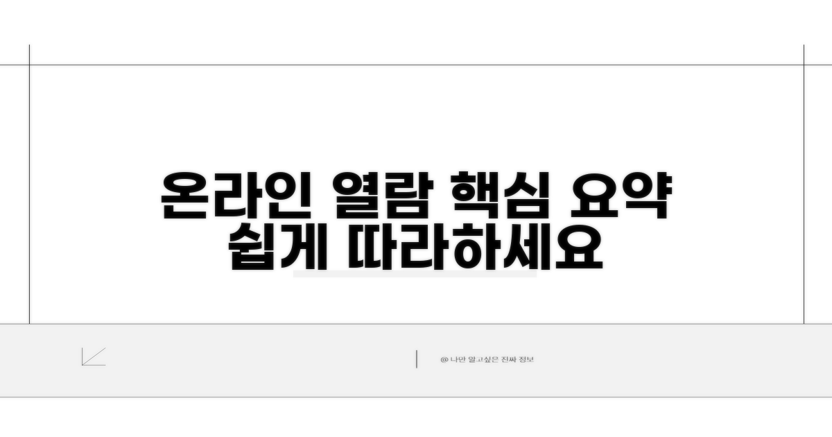 온라인 열람 방법 핵심 요약