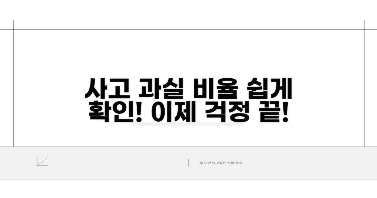 사고 과실 비율 쉽게 확인하는 법