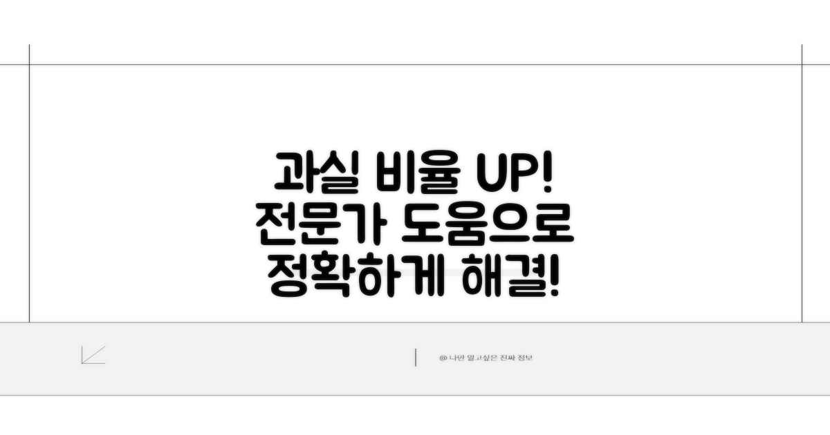 정확한 과실 비율, 전문가 도움 활용