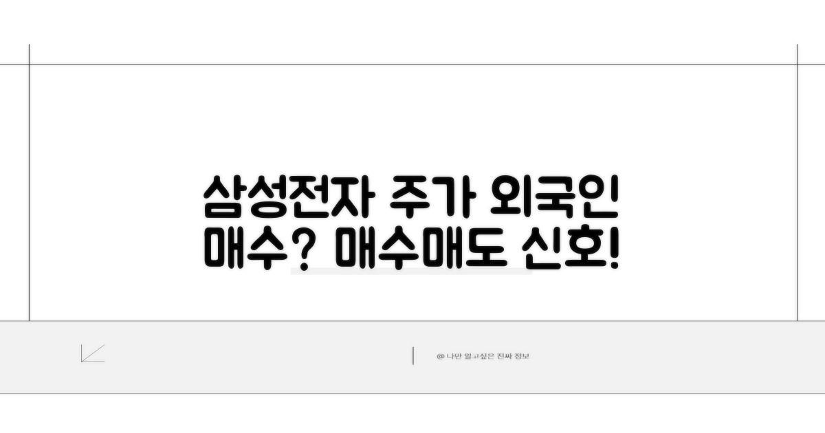 삼성전자 주가, 외국인 동향 읽기