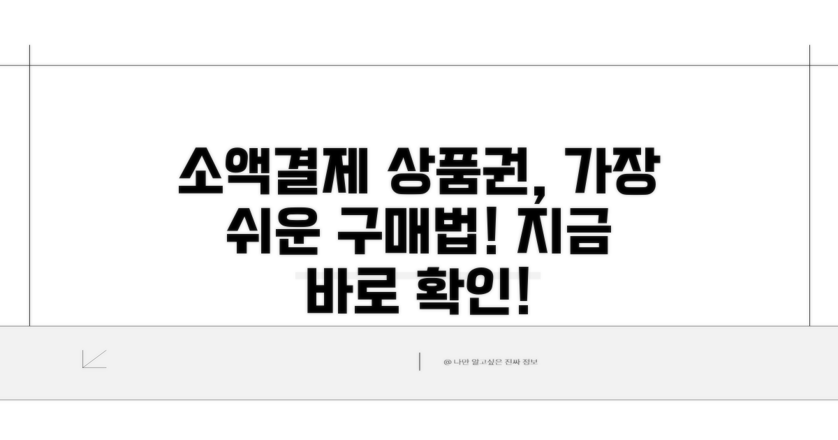 소액결제 상품권 구매법 쉬운 길