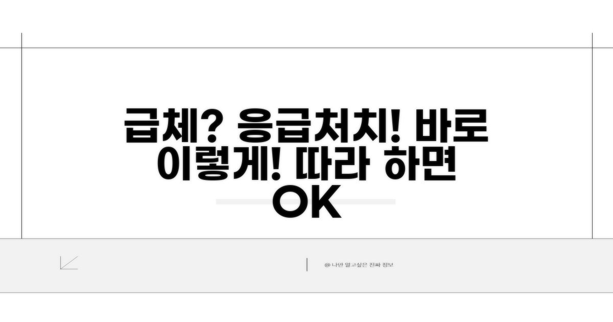 급체 시 올바른 대처법