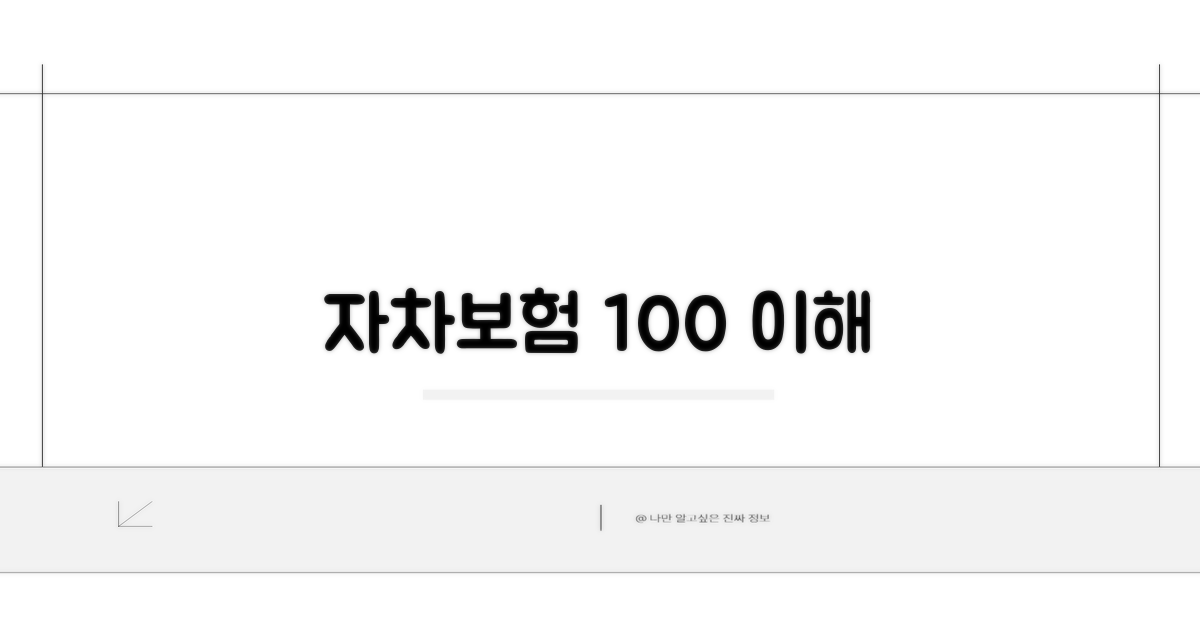 자차보험이란 무엇일까요?