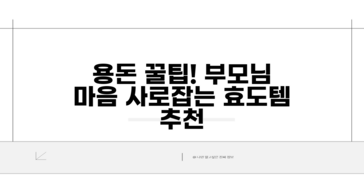 부모님 용돈, 꼭 알아야 할 꿀팁