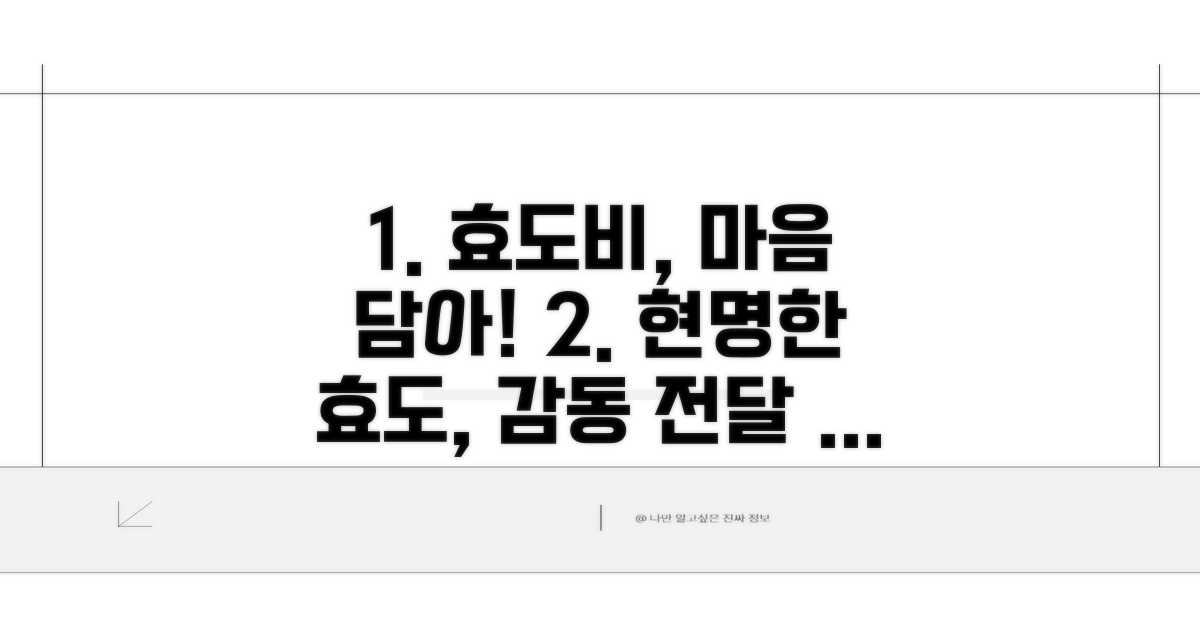 현명한 효도비, 마음 담아 전달하기