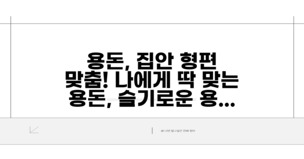 용돈 액수, 우리 집 상황에 맞춰 정하기